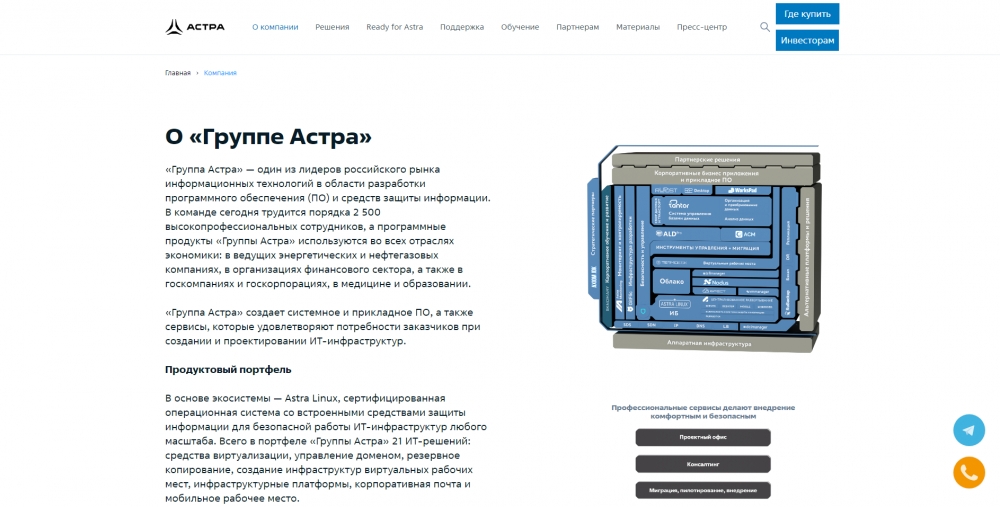 ГК «Астра» сообщила о предстоящем SPO на Мосбирже