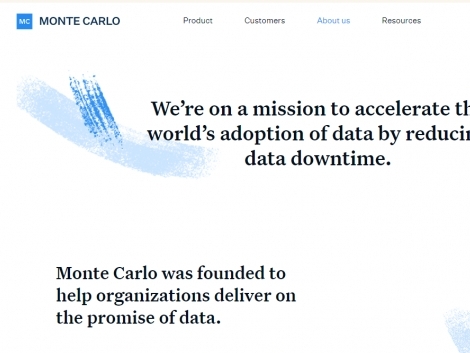 Monte Carlo объявил о привлечении $60 млн