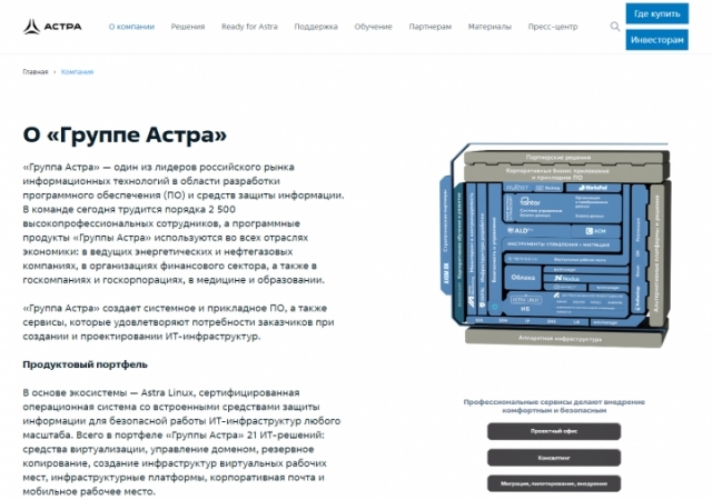 ГК «Астра» сообщила о предстоящем SPO на Мосбирже