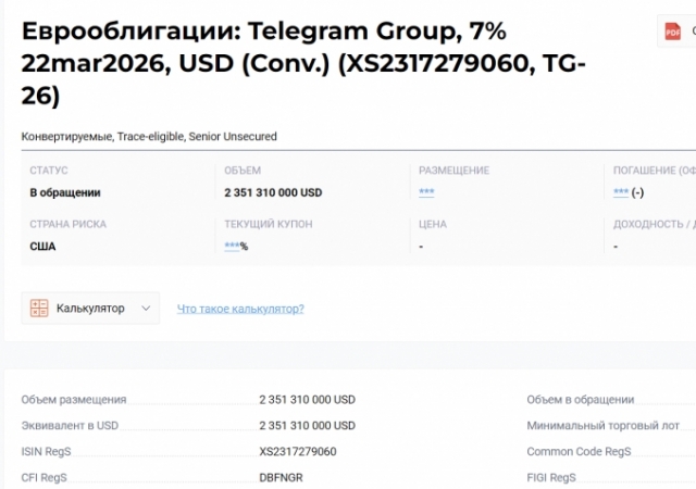 Ситуация вокруг Павла Дурова обвалила облигации Telegram