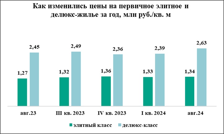 Источник: Rariteco 