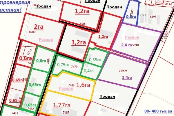 Продажа земли под деловую и промышленную застройку